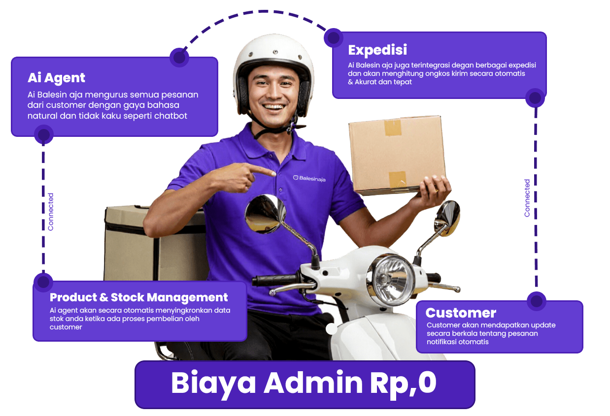 kurir-belesin-aja-produk-fisik